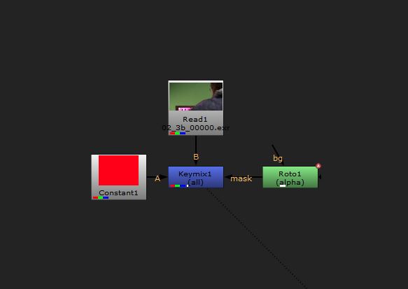 rotoscoping nuke setup